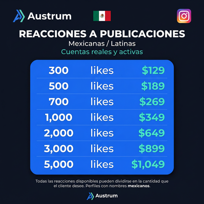 Likes Latinos IG