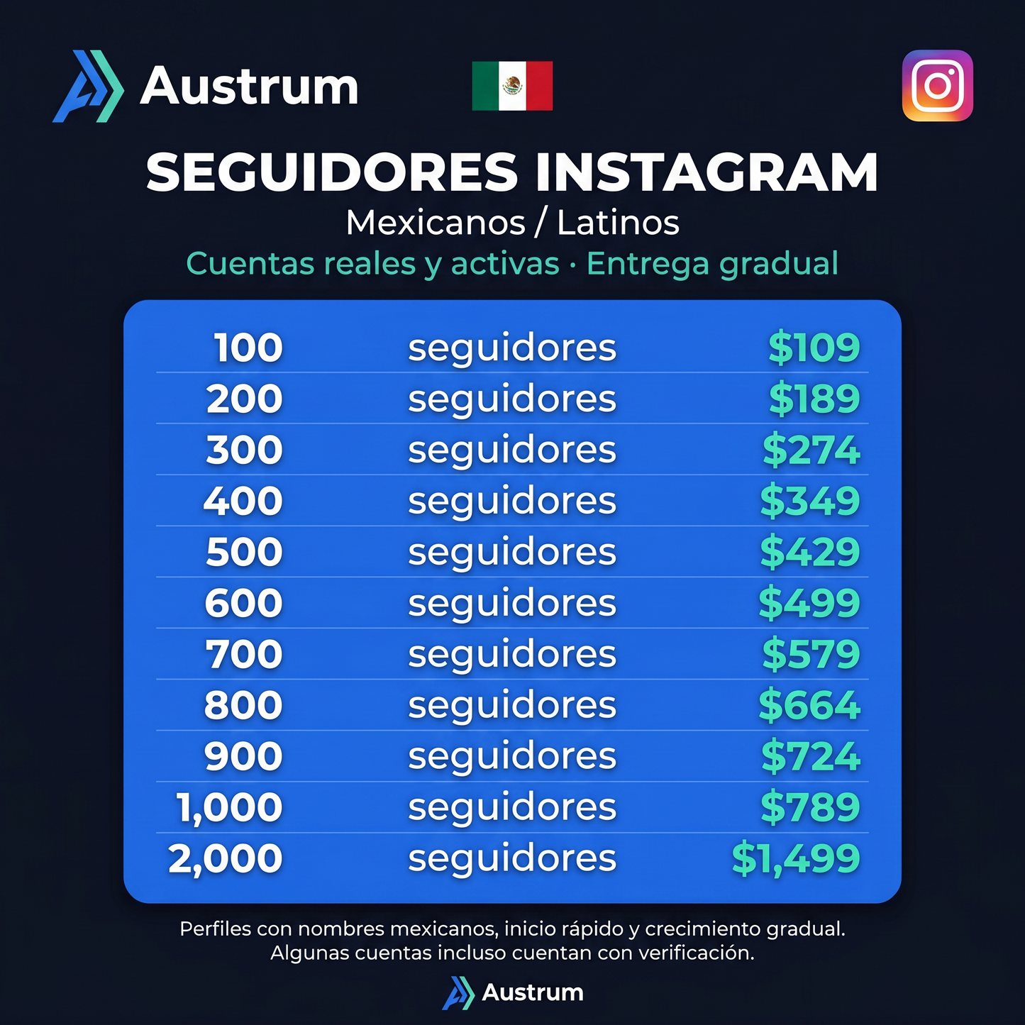 Seguidores Latinos IG