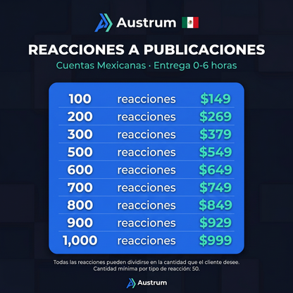 Reacciones Mexicanas Fb