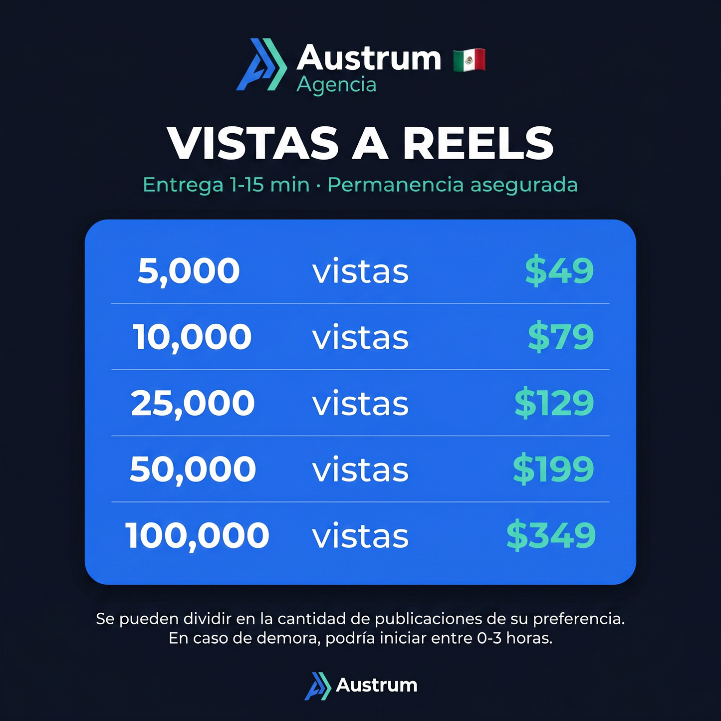 Vistas Reels FB