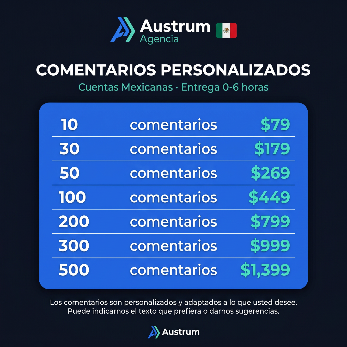 Comentarios Mexicanos FB