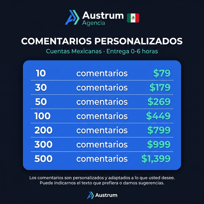 Comentarios Mexicanos FB